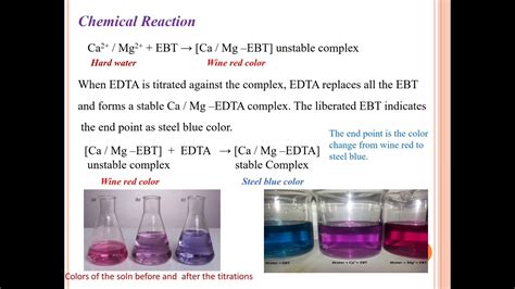 water hardness test procedure pdf